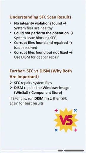 SFC /Scannow Explained | Fix Windows System File Errors (Windows 8/10/11) #sfc #windows