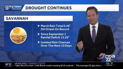 Warming up this week, plus a look at rain chances for the Savannah area