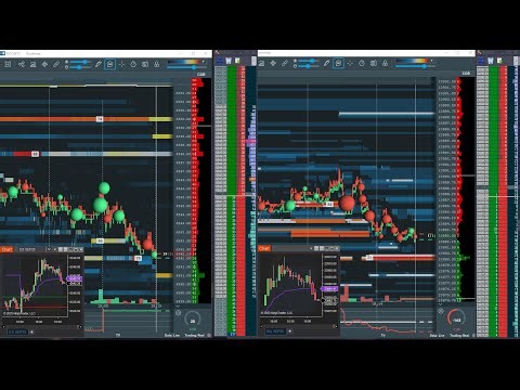 🔴BOOKMAP LIVE NQ & ES FUTURES / GAMMA LEVELS/ REAL-TIME
