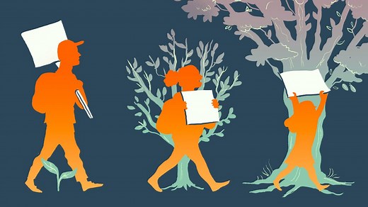 How To Get Your University To Divest From Fossil Fuels