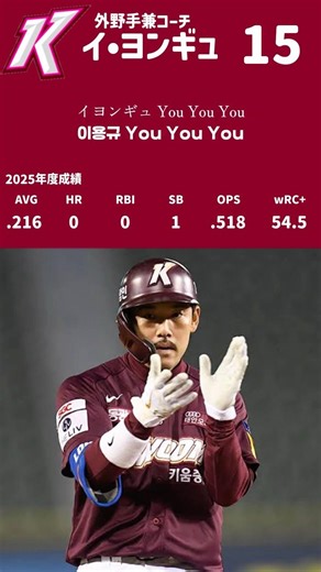 【和訳】キウムヒーローズ イ•ヨンギュ選手兼コーチ応援歌 키움 히어로즈 이용규 응원가