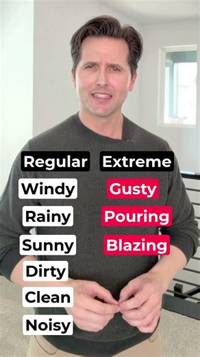 Speaking Regular vs Extreme Words #englishteacher