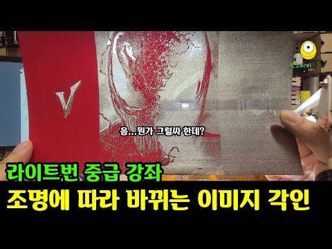 Lightburn Intermediate Course - Imprinting Images That Change with Lighting | Imprinting Spider-M...