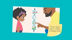 Faire un planning visuel