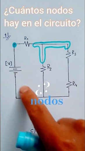 What is a node? Find out here!