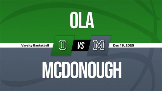 McDonough High School (GA) Girls  Basketball
