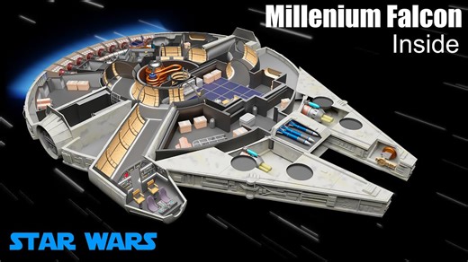 What's Inside The Millennium Falcon?