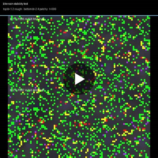 #proceduralgeneration #simulation #complexsystems | Zein El Chami