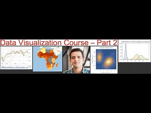 Learn how to do Data Visualization in Mathematica with Farid Pasha (Part -2)