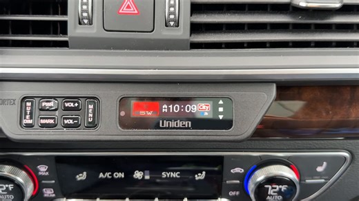 Best radar and laser protection system for your car