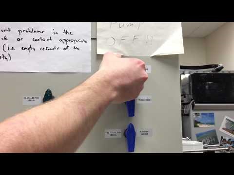 How to use the solvent purification system