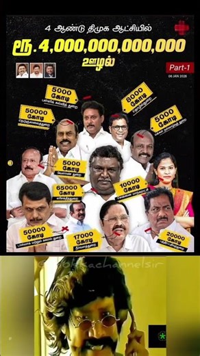Opposition Version 😄 | Election Time Meme Talk