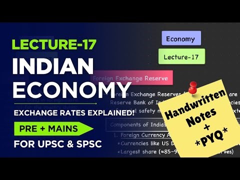 Indian Economy Lecture 17 | Types of Exchange Rate Explained!! | With *PYQ & Practice Questions*