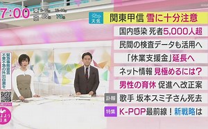 ＮＨＫニュース　おはよう日本 2021年1月24日