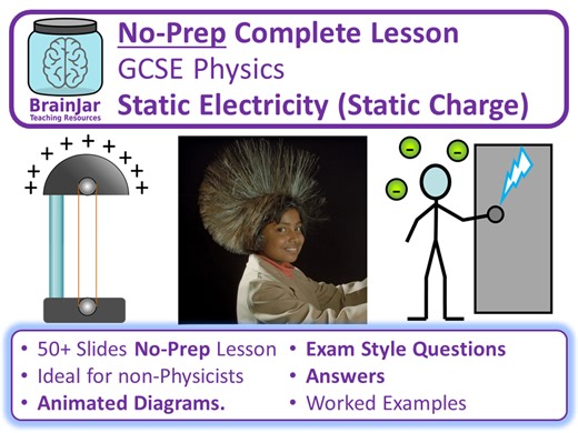 Static Electricity | Teaching Resources