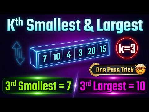 Find the Kth Smallest and Kth Largest element in an array efficiently