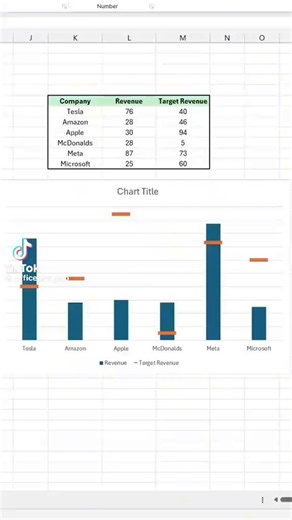 Excel graph