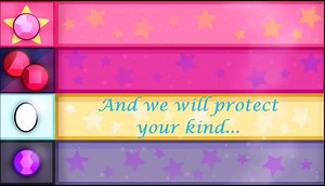 Steven Universe extended Theme Song