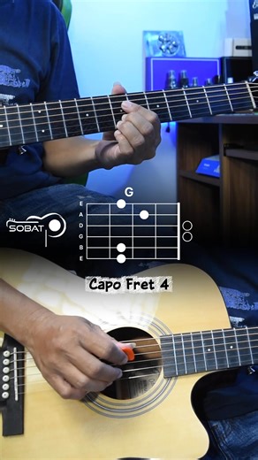96K views · 1.5K reactions | i'm Yours - Jason Mraz Guitar Chord #guitarlesson #guitartutorial | Sobat Pipen | Facebook