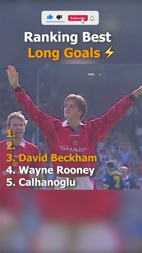 Goals Form a Distance that Shocked Everyone