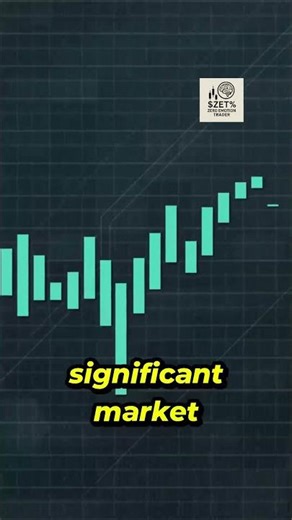 Forget everything you know about VWAP. This 'Anchored' trick is the REAL market edge.