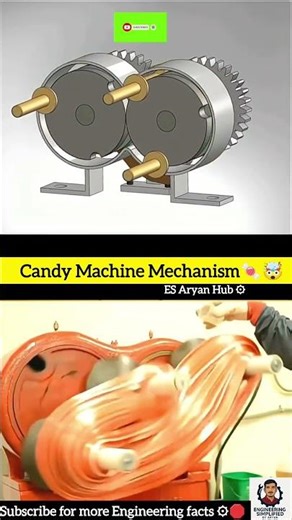 Candy Making Machine Mechanism🍬🤯| Candy Machine | Machine #shorts #machine #candy #mechanism #viral