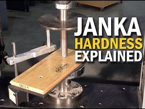 Cali Bamboo Flooring Janka Test