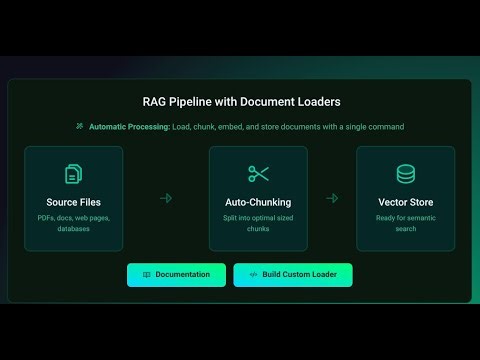 Creating and Using Embeddings