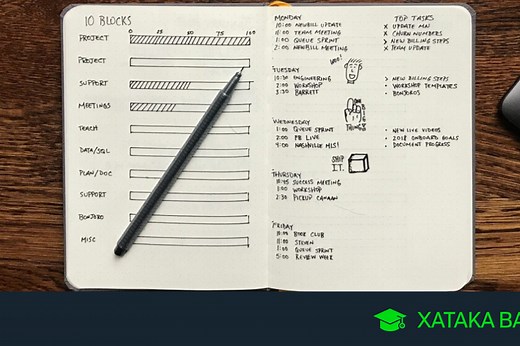Qué es y cómo funciona Bullet Journal, el sencillo método para organizarte y mejorar tu productividad