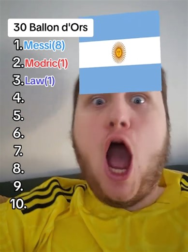 Dirty Ballon D'Or Challenge: Messi, Ronaldo and More