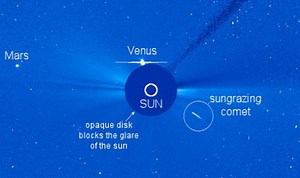 NASA observatory captures comet flying into the sun