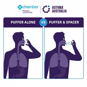 🌩️ Thunderstorm Asthma is life threatening. During thunderstorm asthma season: use your preventer medicine as prescribed, keep a reliever spacer handy, and follow your Asthma Action Plan. Without a spacer, up to three quarters of your asthma medicine gets stuck in your mouth and throat instead of reaching your lungs where it’s needed. In the devastating 2016 Melbourne Thunderstorm Asthma event, more than 3,500 people sought emergency care and 10 lives were lost. High pollen levels - particularl