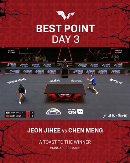 This scintillating point by Jeon Jihee is the Best Point of Day 3, presented by #Shuijingfang 🤯🤯🤯 #SingaporeSmash #ExperienceAGrandNewLegacy #PingPong #TableTennis | World Table Tennis