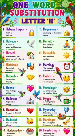💡 20 Unique English Words That Start with H (With Meanings)