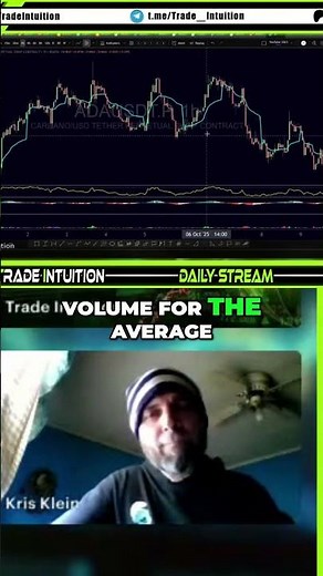 VWAP Explained: The Secret Trading Indicator Pros Use to Predict Moves