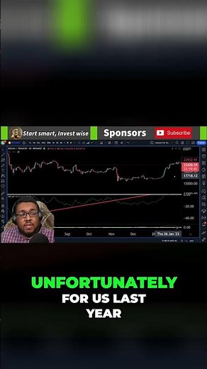 Volume Flow Indicator Divergence Explained: How to Trade VFI Divergence Signals Correctly