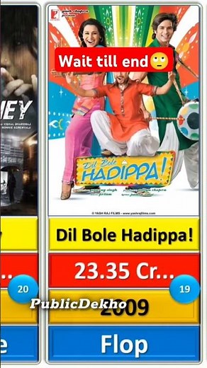 Shahid Kapoor की सभी Movies | Hit और Flop | Short Video 💥