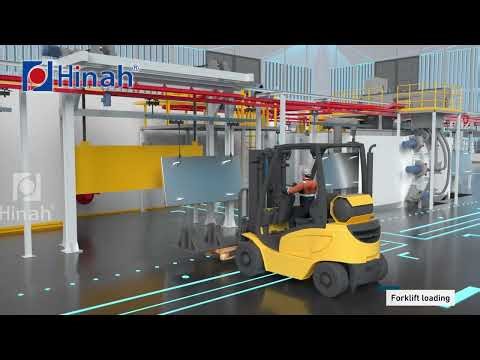 Fully Automatic Powder Spraying Line witth Power and Free Conveyor