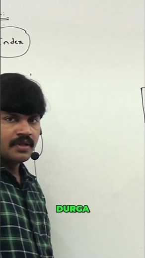 Accessing Durga String Characters Using Index #shorts