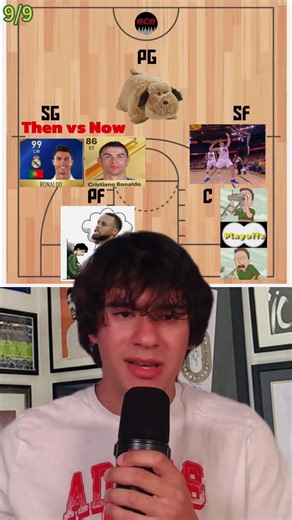 Guess the NBA Team: Fun Trivia Challenge