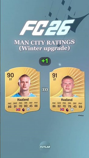 Man City Winter Refresh Ratings in FC 26! 👀🔥 #shorts #fc26 #fifa #football #ratings