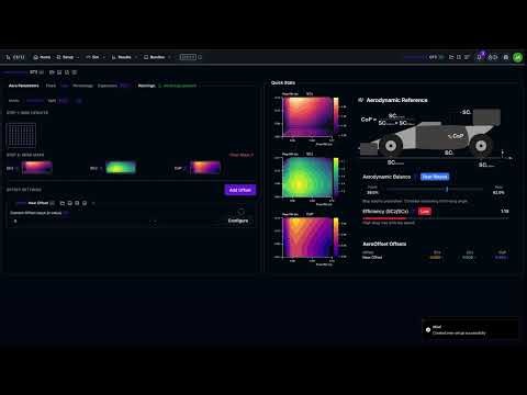 Getting Started with ARD