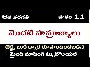 First Empires, first empires 6th class, 6th class social 11th lesson in telugu IIKings dsc