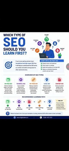 What Type of SEO Should You Learn First? 🔥 | SEO Beginner Guide | Digitoliens | 7330 472 572