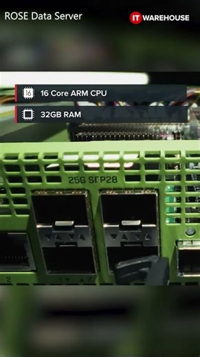 MikroTik ROSE Data Server (RDS2216)