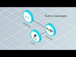 OpenShift: Kubernetes is optimized for developers on Red Hat OpenShift