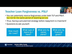 Federal Student Loan Forgiveness for Teachers | Spring 2024