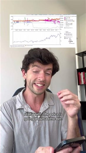 What Does A Good Amazon FBA Product Look Like? (SMASH OR PASS)