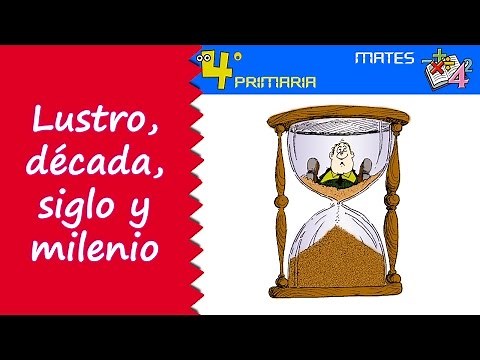 Matemáticas. 4º Primaria. Tema 9. Tiempo: lustro, década, siglo y milenio