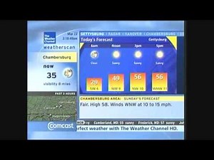 Weatherscan - March 22, 2009